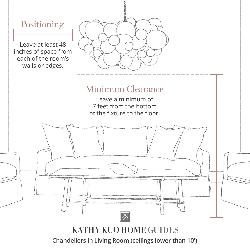 Charlize Round Chandelier - White, Aluminum