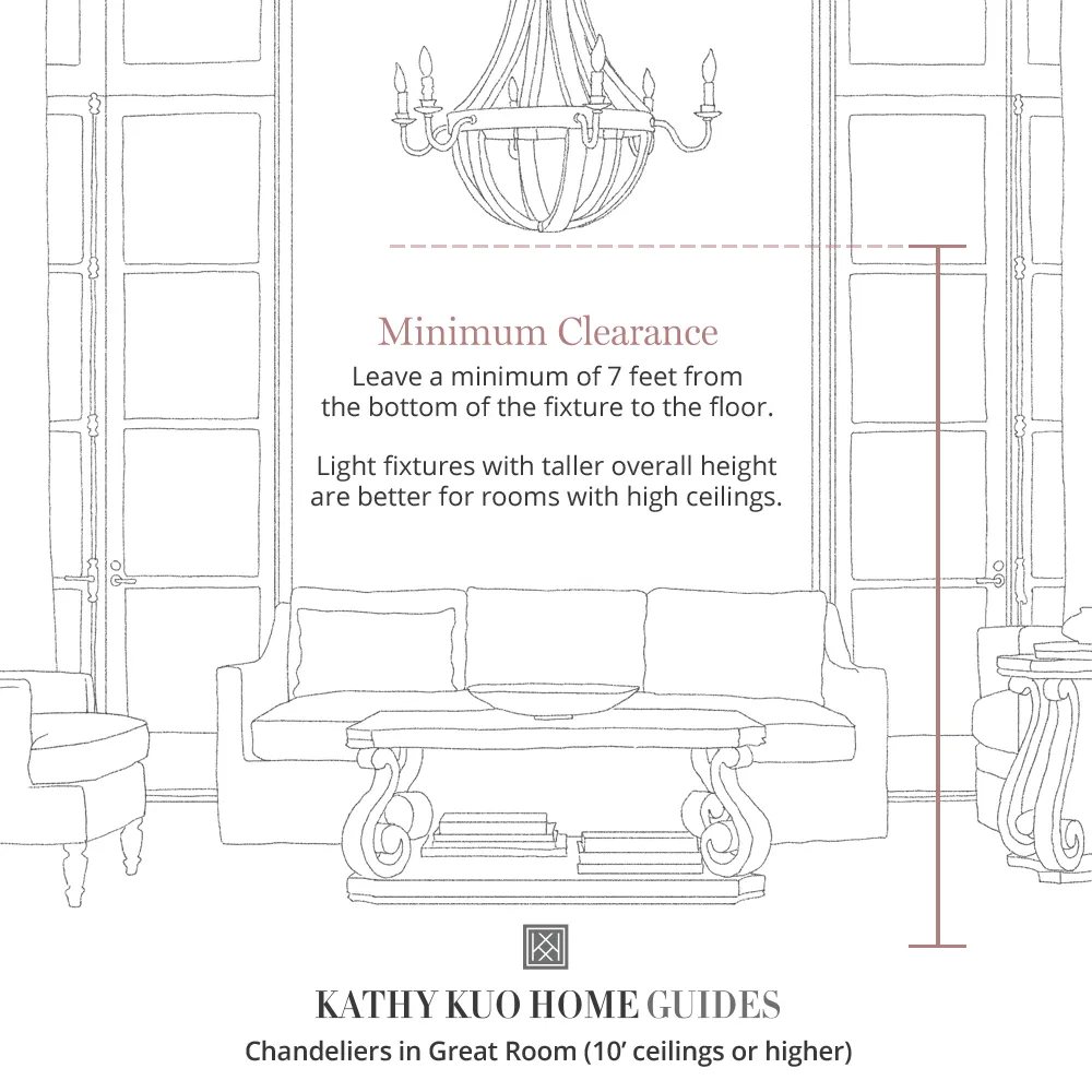 Charlize Round Chandelier - White, Aluminum