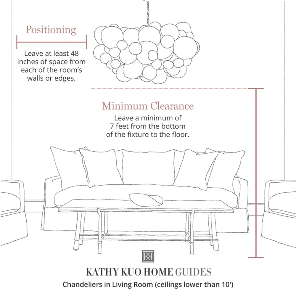 Everly Shaded Chandelier - Espresso, Abaca Rope