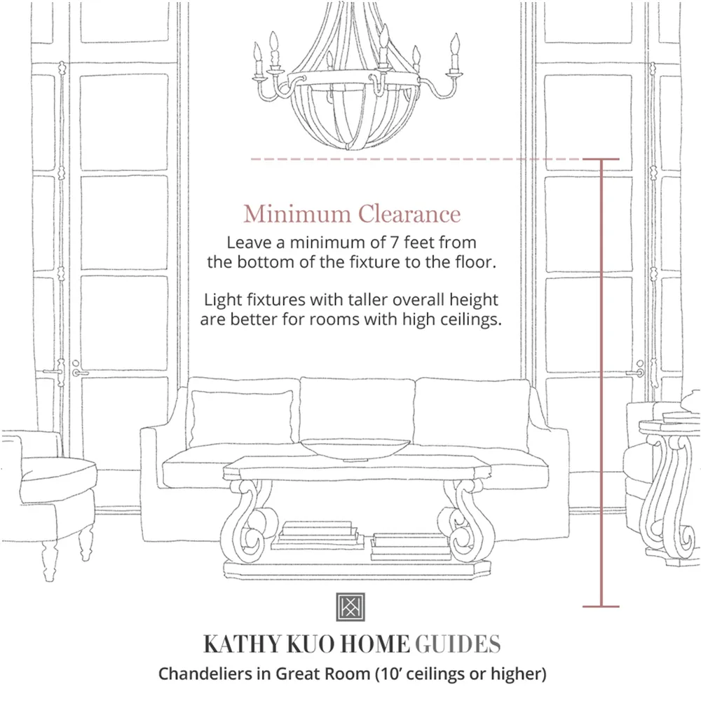 Everly Shaded Chandelier - Espresso, Abaca Rope