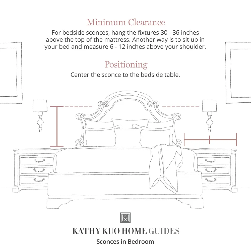 Green Oaks Wall Sconce - Brown, Rattan