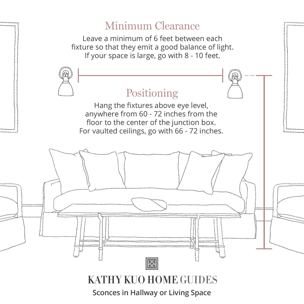 Green Oaks Wall Sconce - Brown, Rattan