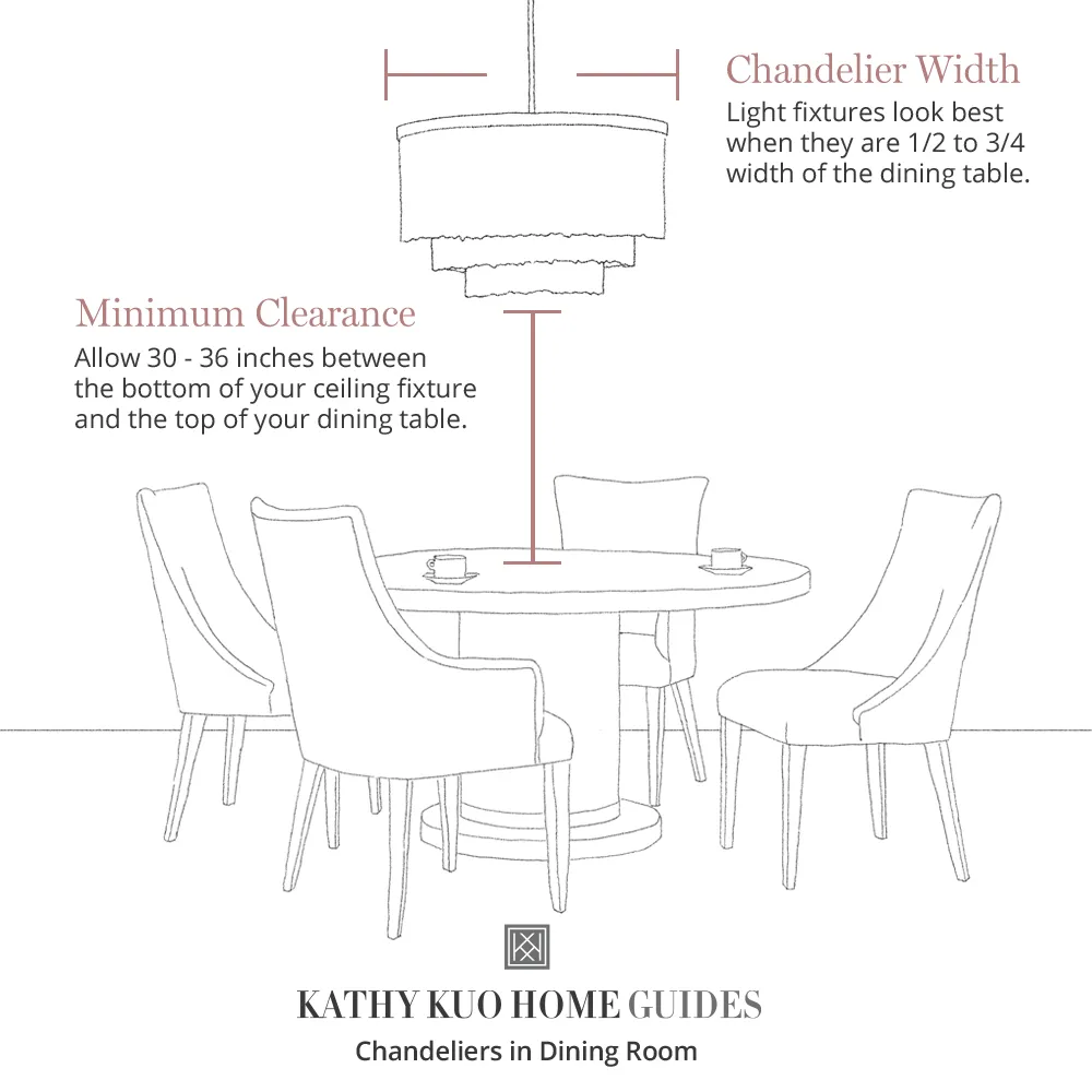 Jaden Wide Shaded Chandelier - White, Lampakanai Rope