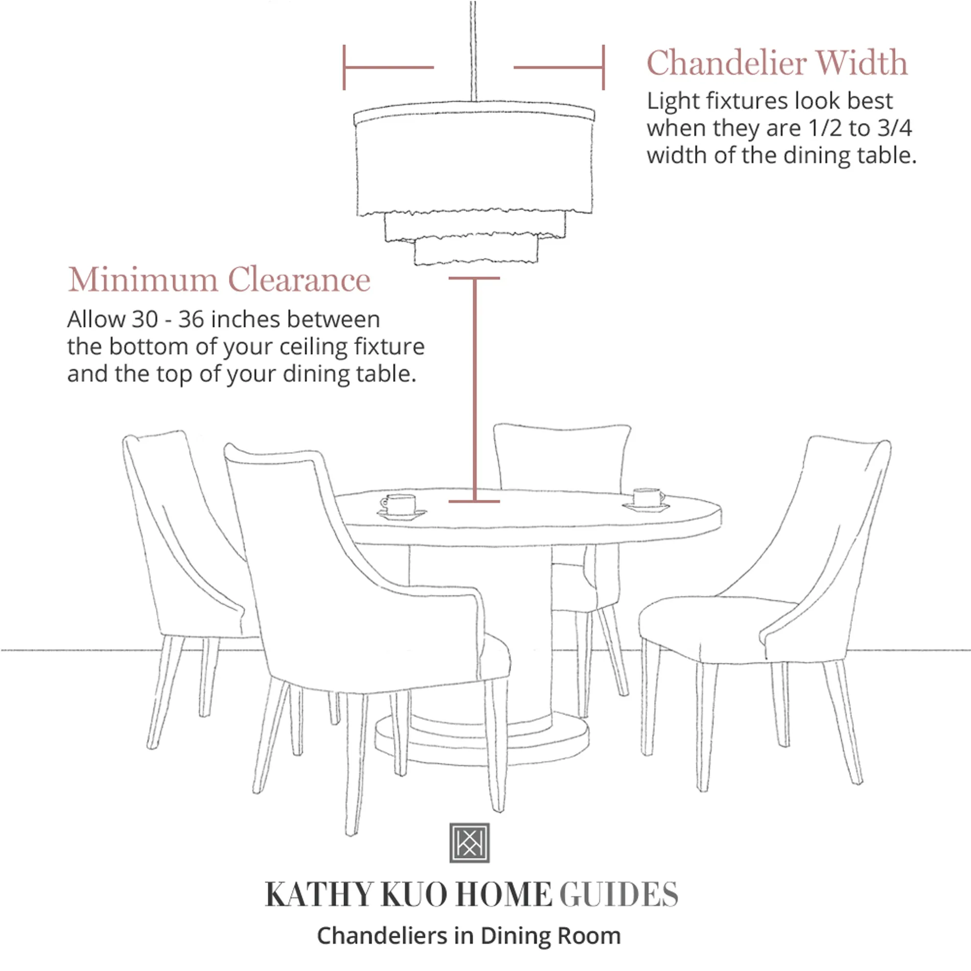 Paloma Coco Beaded Chandelier - White