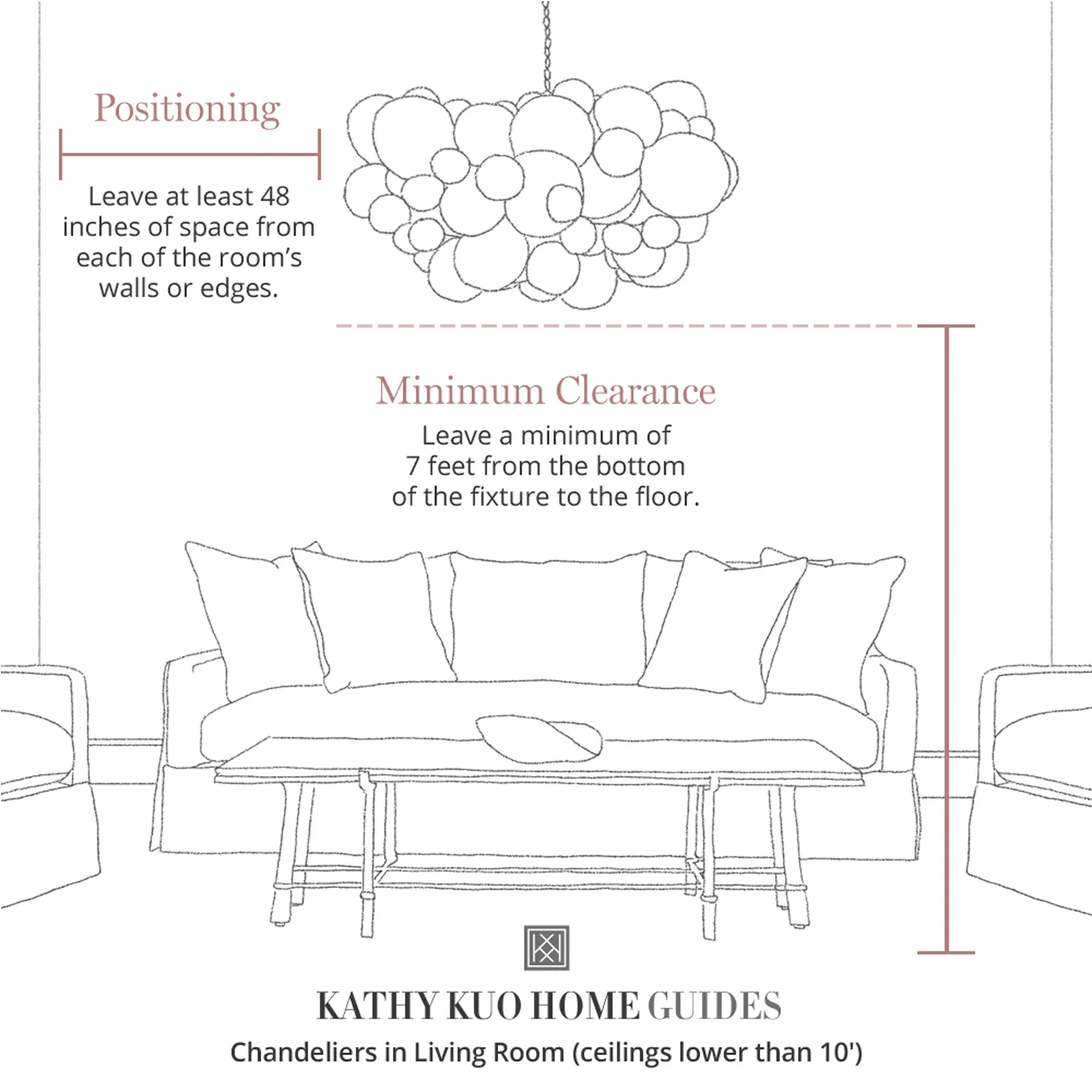 Quinn Inverted Dome Chandelier - White, Wood Coco Beaded