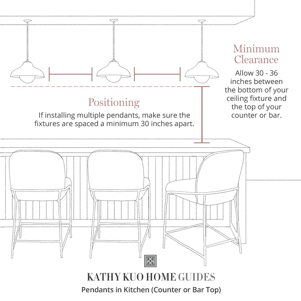 Flemish Linear Pendant - Gilded Iron, Linen