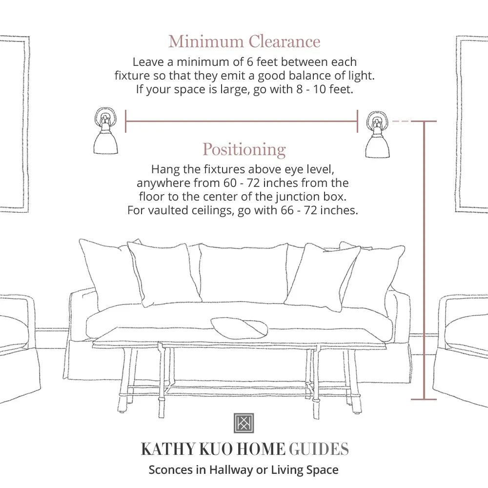 Griffin Articulating Sconce - Bronze, Brass