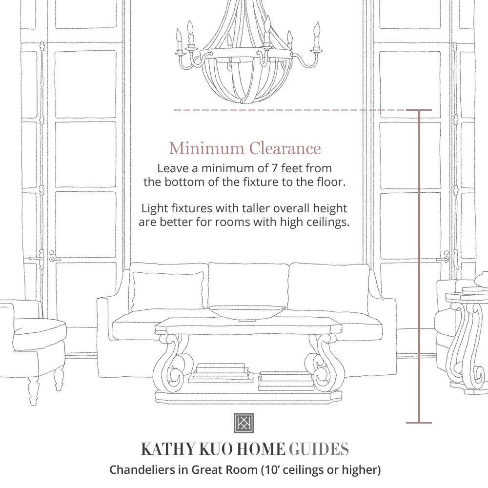 Griffin Grande Tail Chandelier - Bronze, Brass