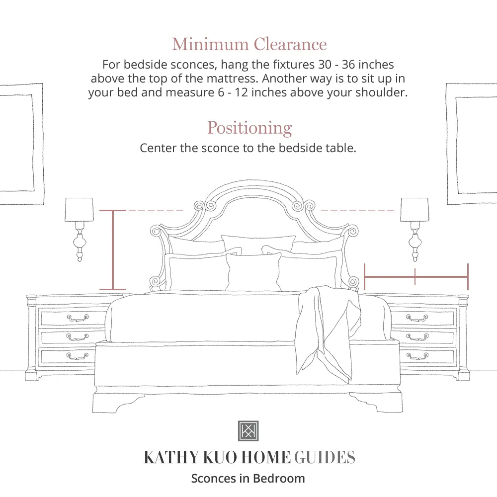 New York Subway Triple Light Sconce - Bronze, Metal