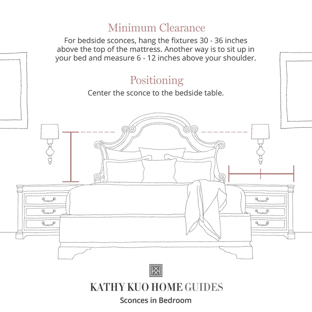 Vendome Double Armed Sconce - Polished Nickel, Metal