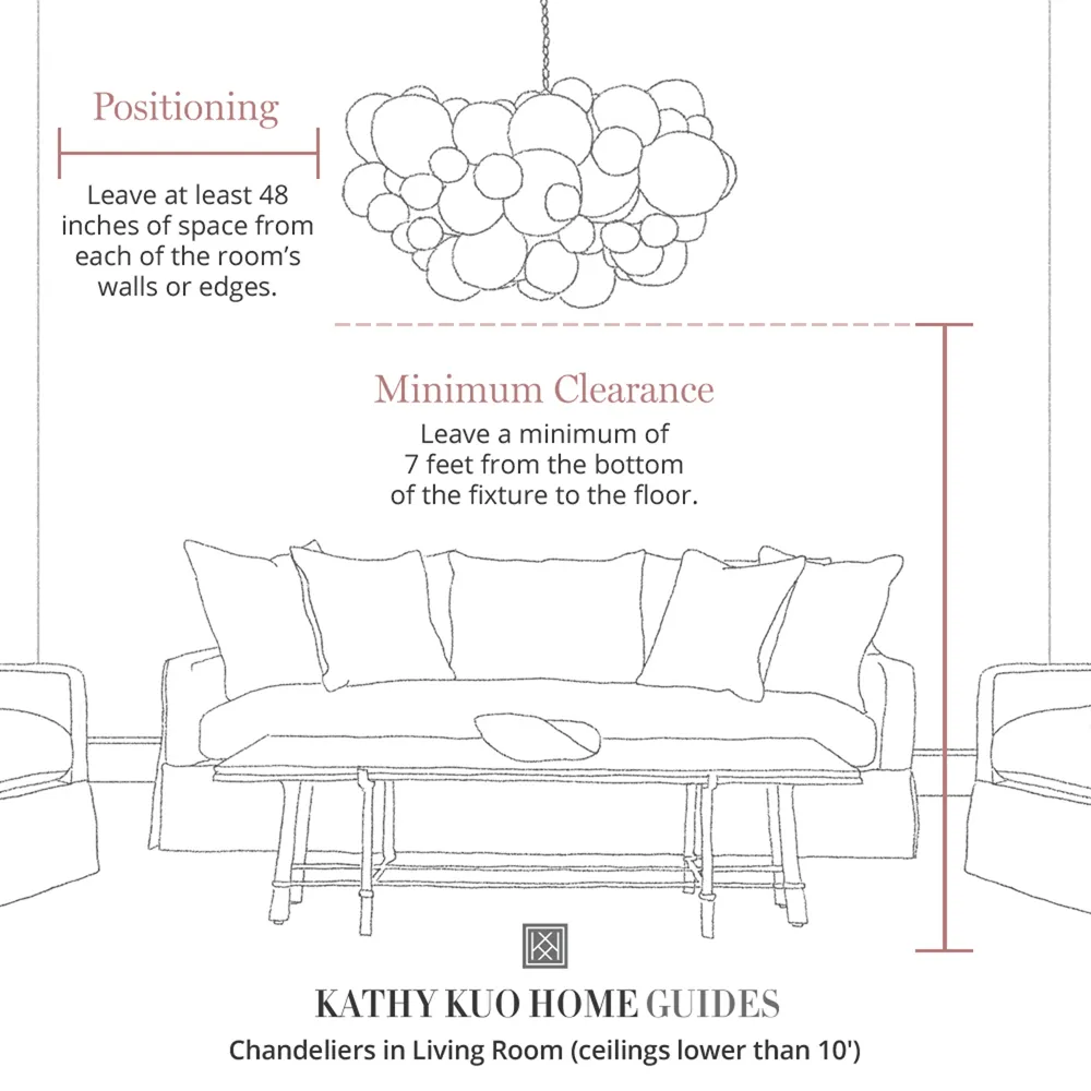 Vendome Large Chandelier - Bronze, Linen