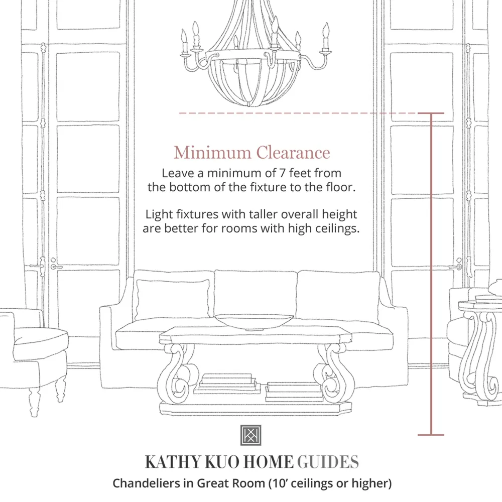 Vendome Small Chandelier - Antique Brass, Linen