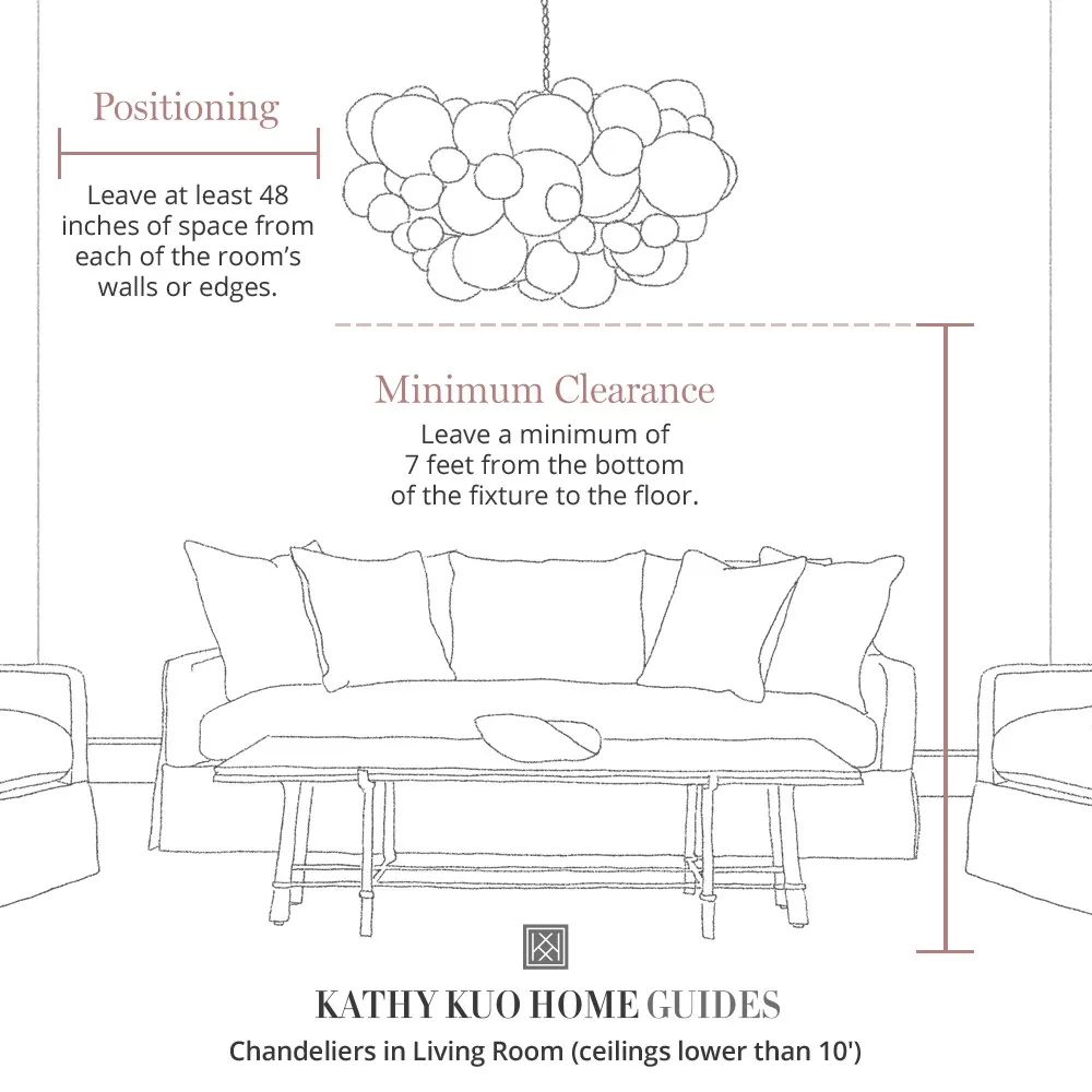 Stassi 3 Light Chandelier with Scalloped Shade - Aged Iron