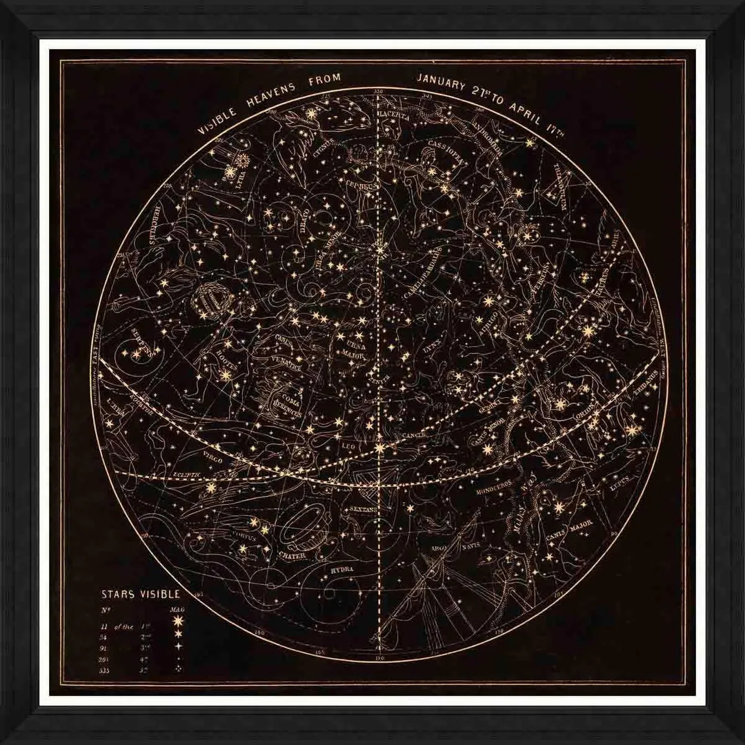 Framed Wall Art Astronomy Print - Vintage Style