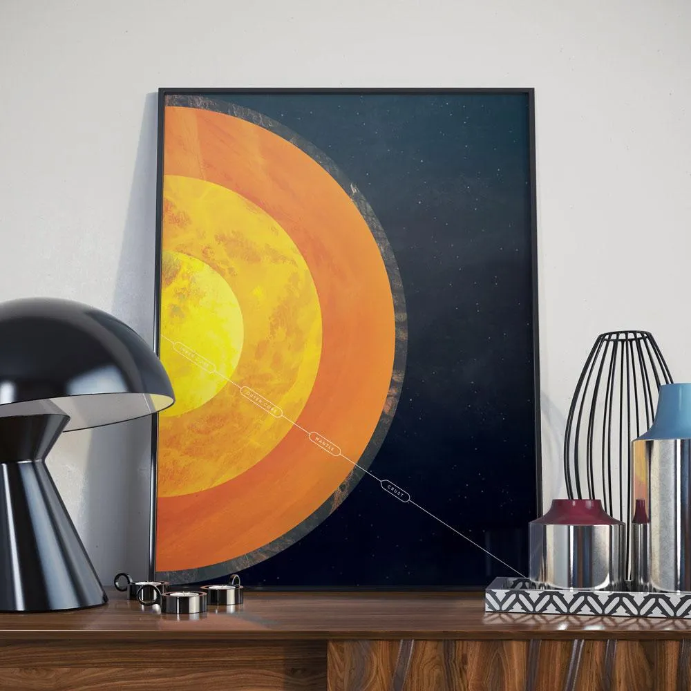 Planet Earth Layers Print - Educational Wall Art