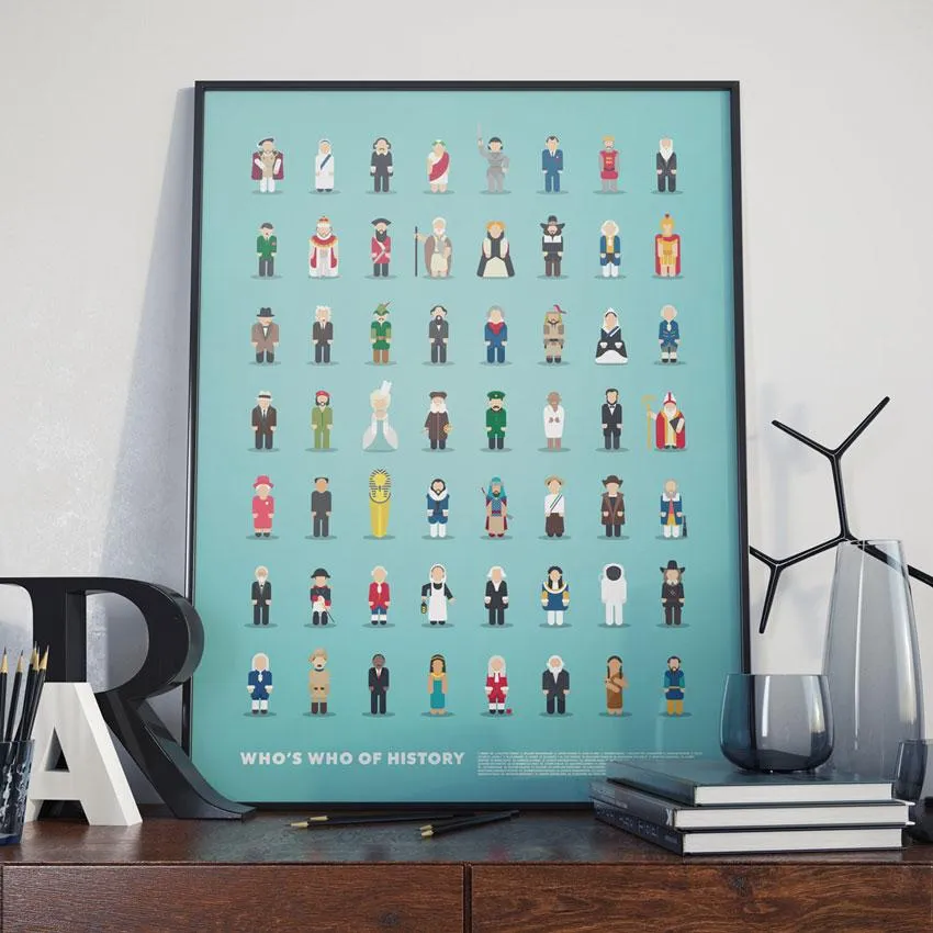 Small History Print - Kings & Queens of England image