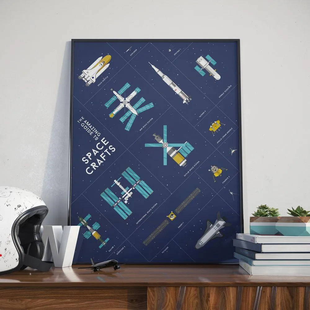Small Spaceships Guide Print - Educational Art image