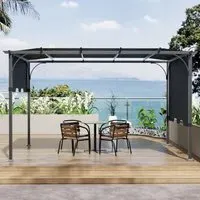 Pergola Shade Canopy with Adjustable Roof - Dark Grey, Polyester