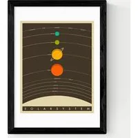 Jazzberry Blue Solar System Framed Art Print - Black alternate view