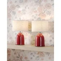Penny Set of 2 Ceramic Ribbed Table Lamps - Red alternate view