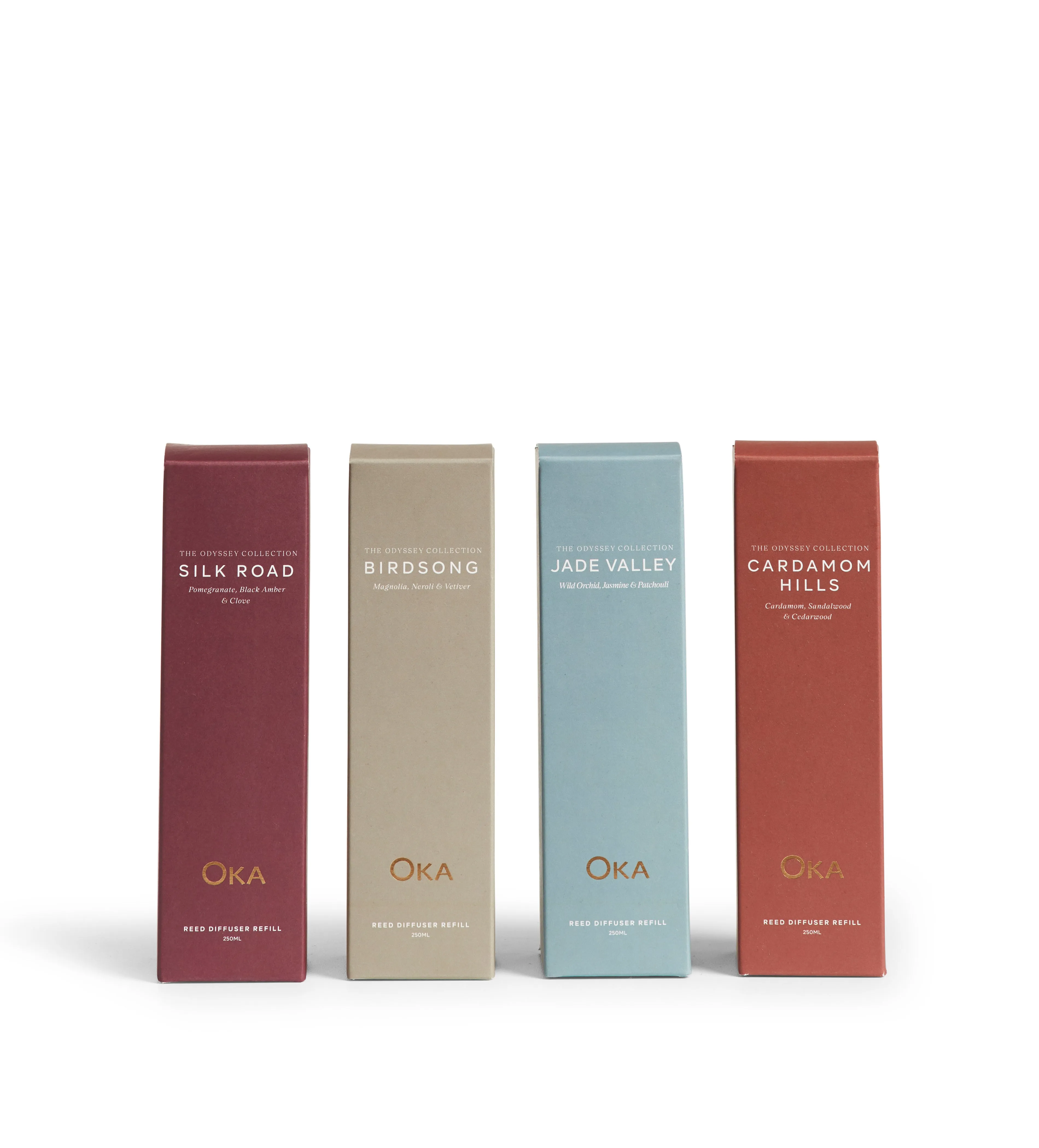 Birdsong Odyssey Collection Diffuser Refill 250ml product