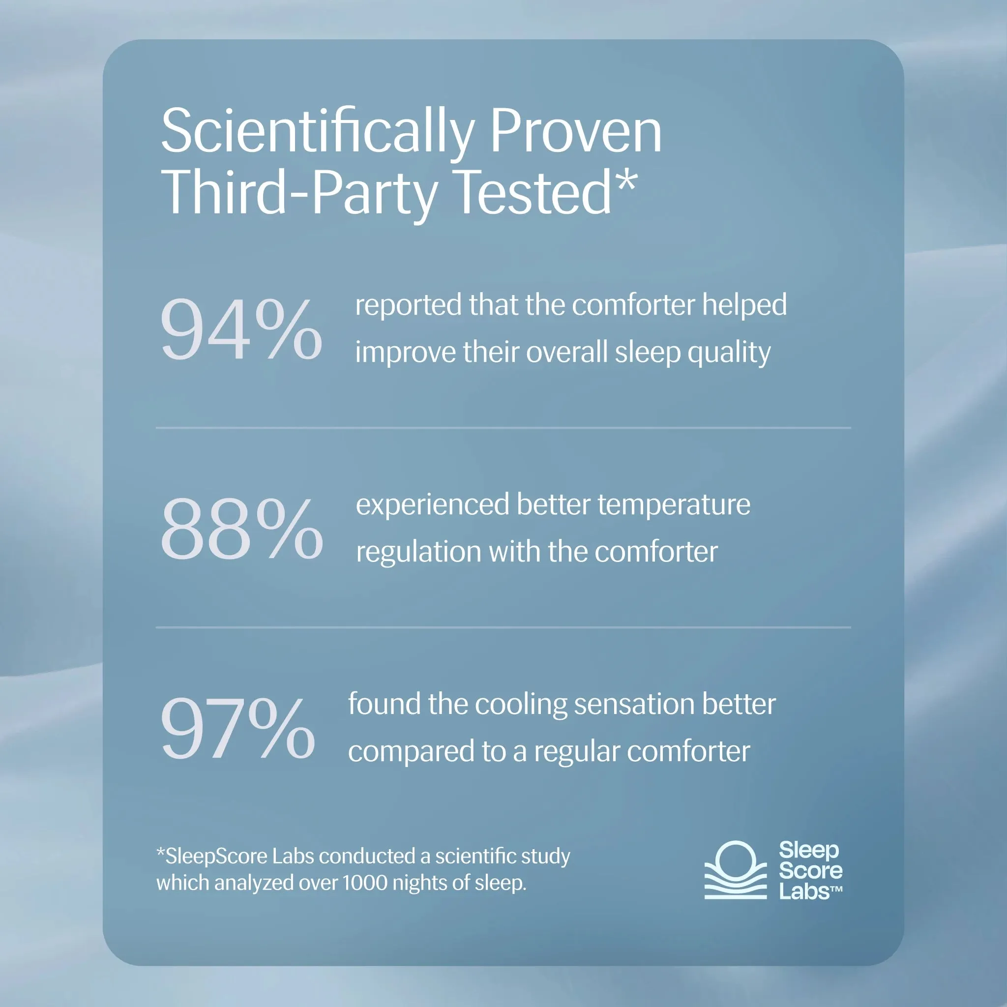 Evercool Cooling Comforter