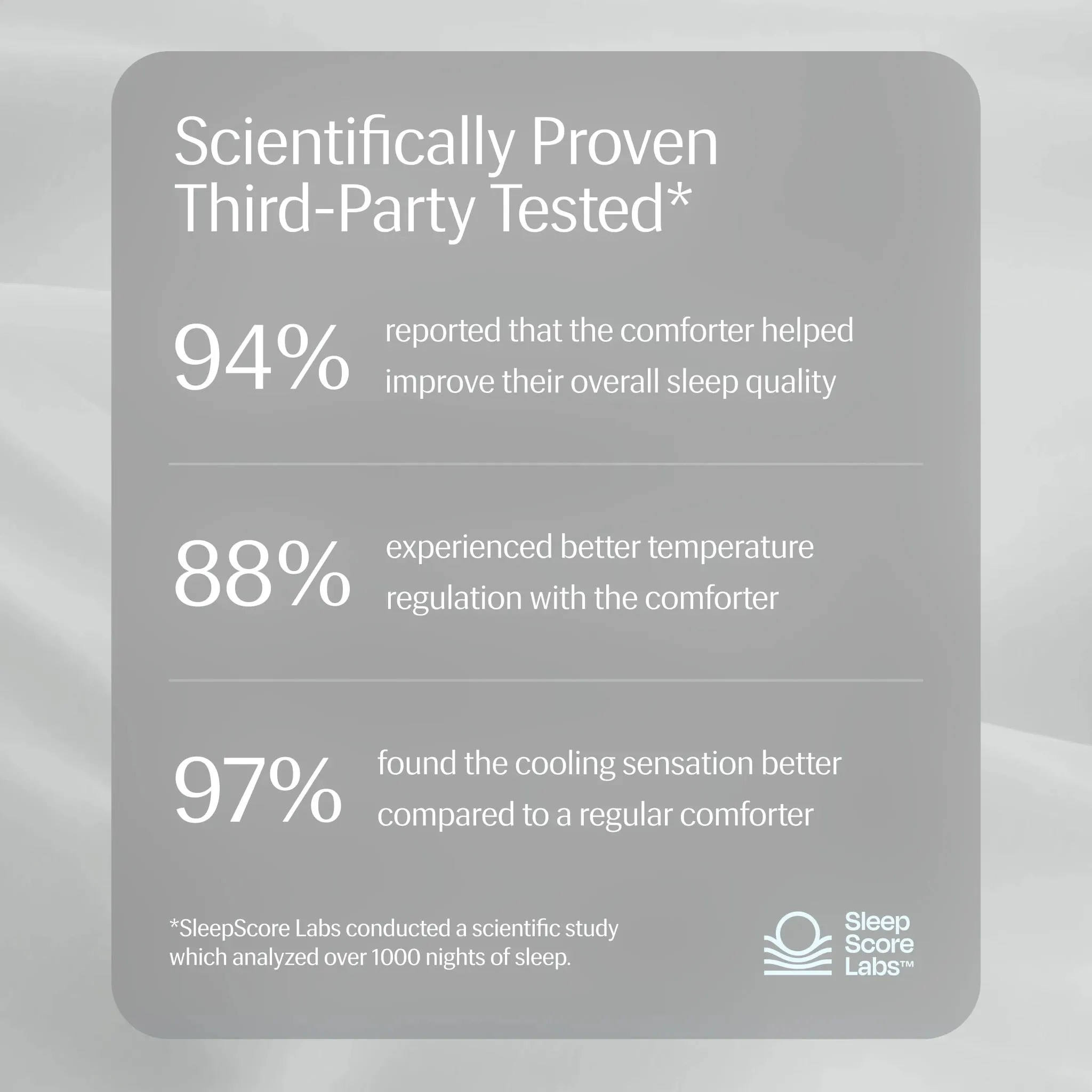 Evercool Cooling Comforter