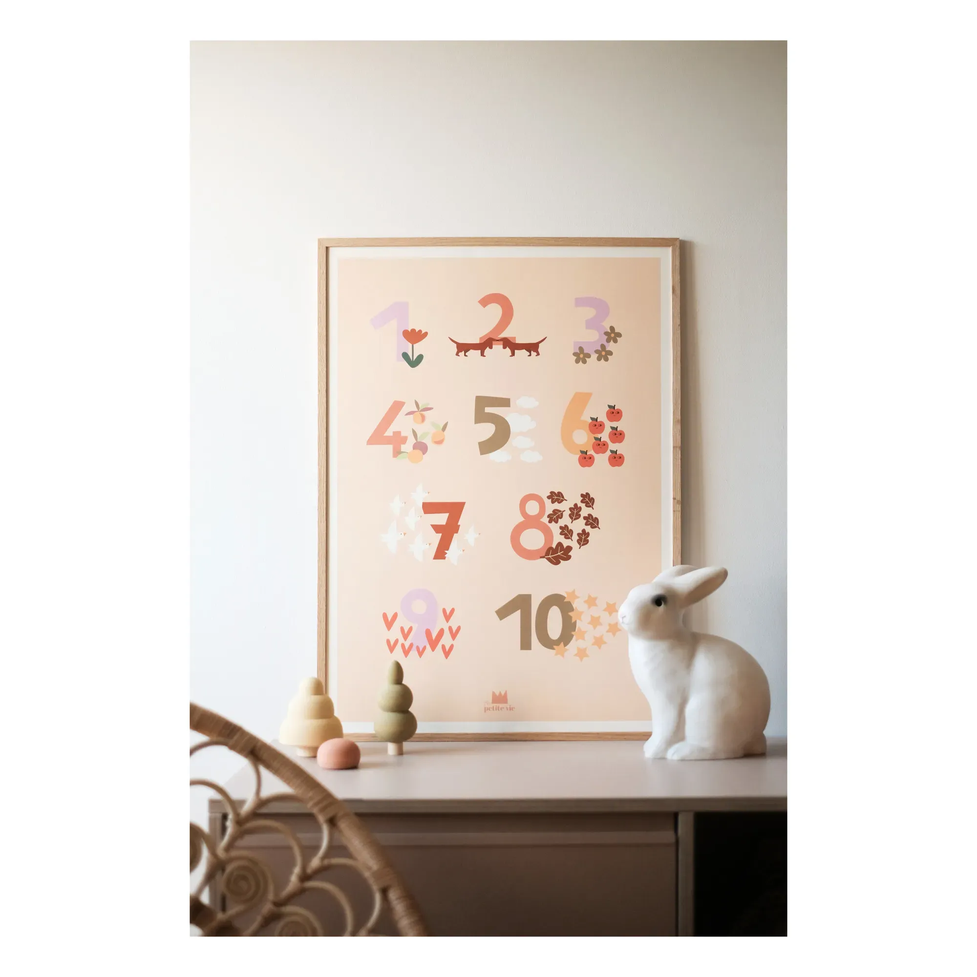 Numbers Educational Poster - Multicoloured, Paper alternate view