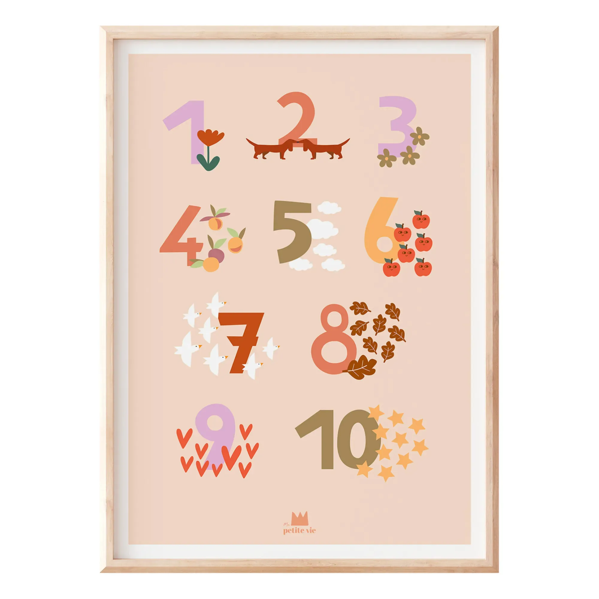 Numbers Educational Poster - Multicoloured, Paper product