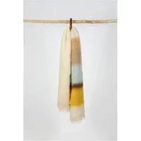Serenity Mohair Throw - Multicoloured alternate view