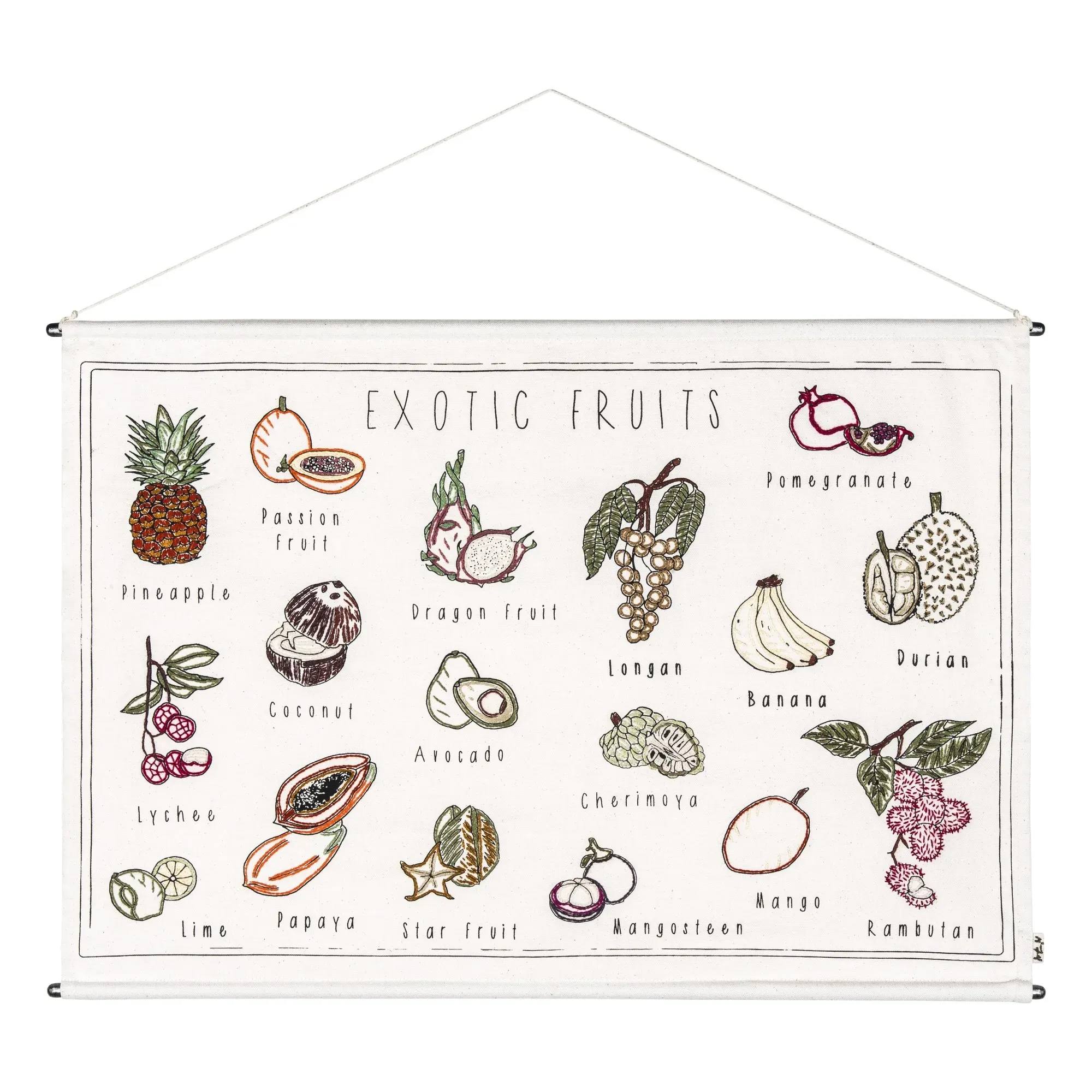Exotic Fruits Embroidered Poster - Multicoloured, Cotton product