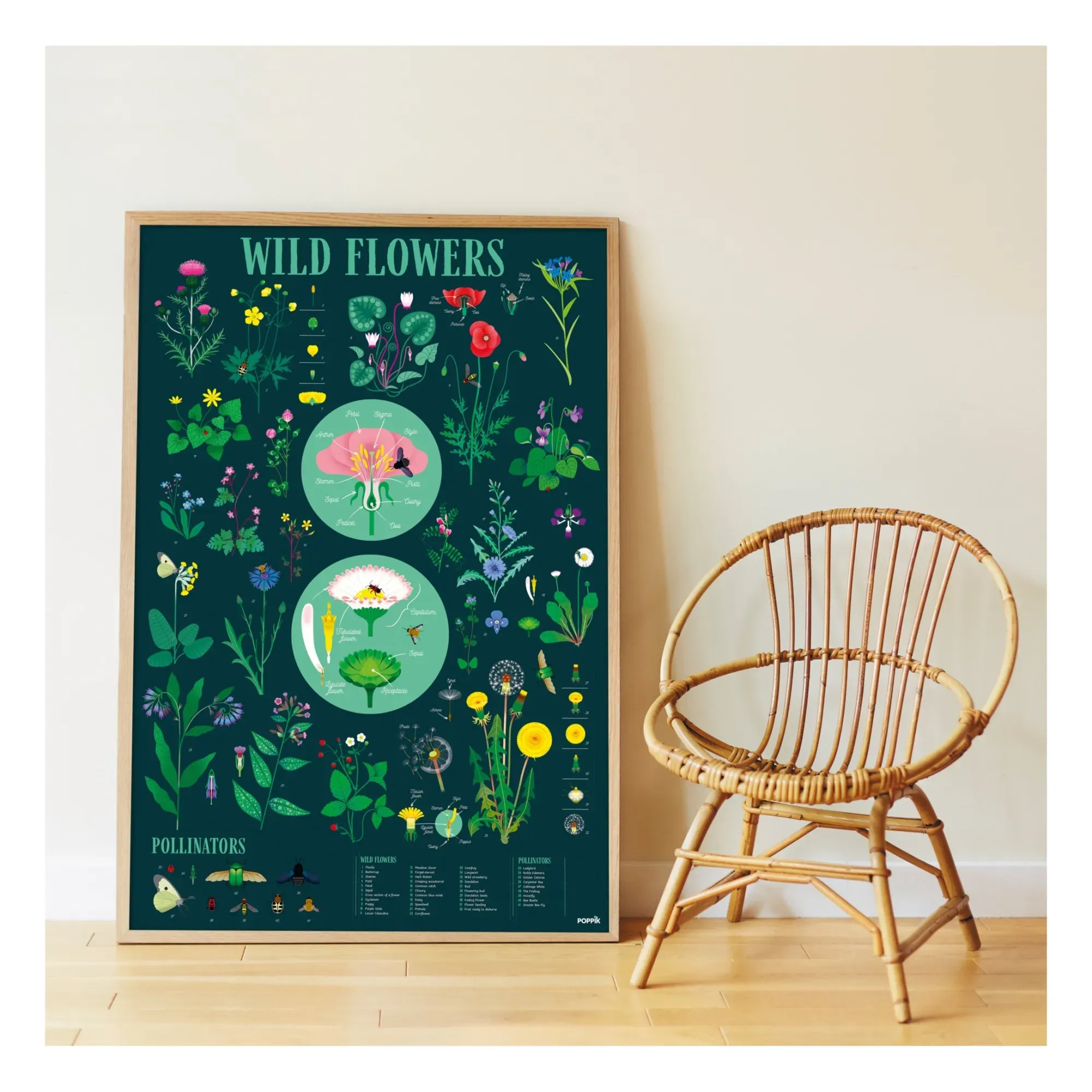 Poppik Botanical Sticker Poster - Multicoloured alternate view