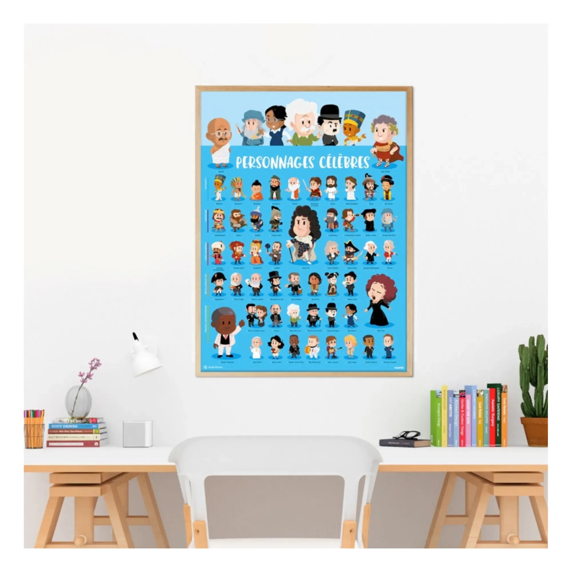 Poppik Famous People Sticker Poster - Multicoloured, Paper alternate view
