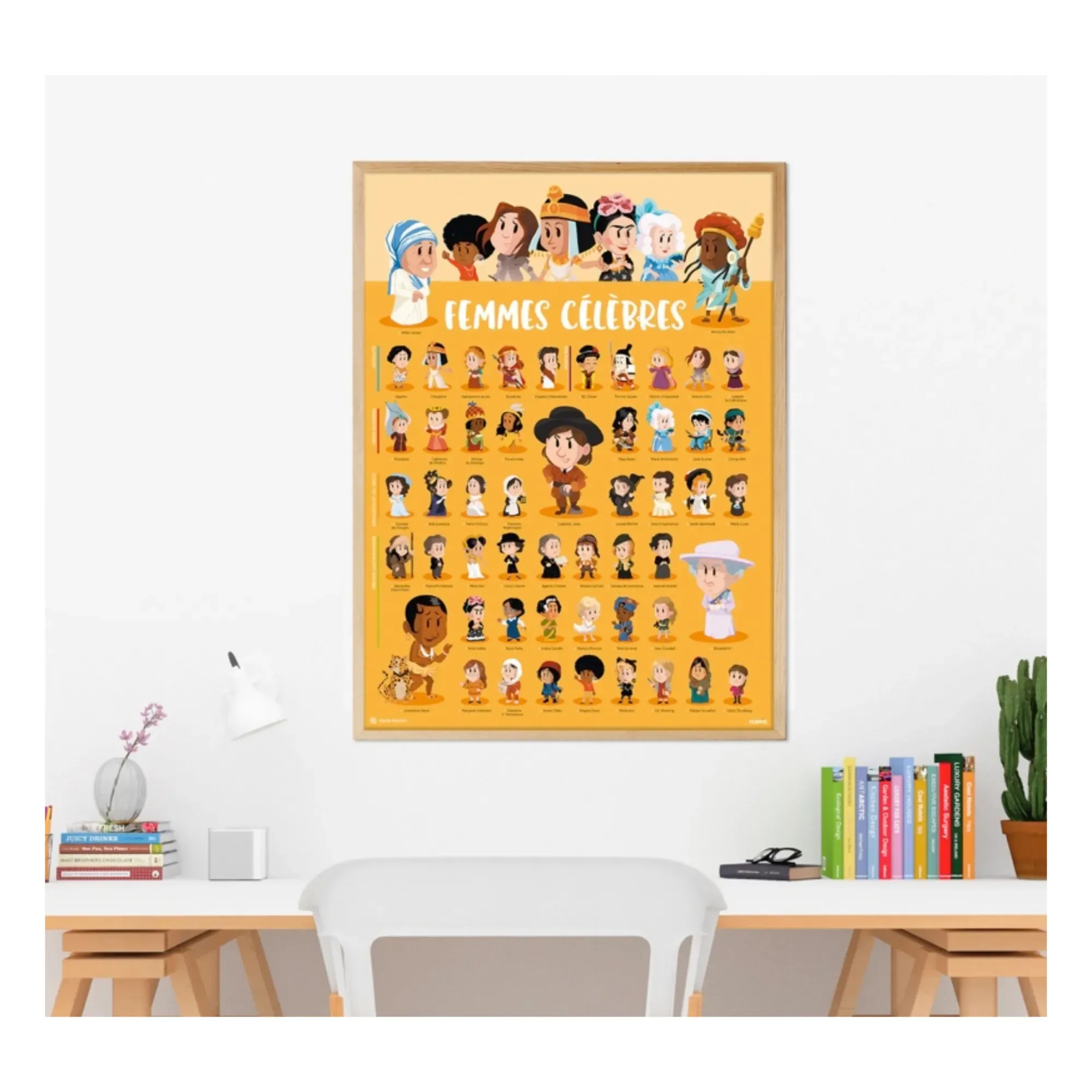 Poppik Famous Women Sticker Poster - Multicoloured, Paper alternate view