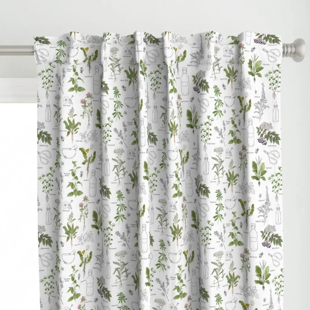 Medium Scale With Labels Curtain Panel - Green alternate view