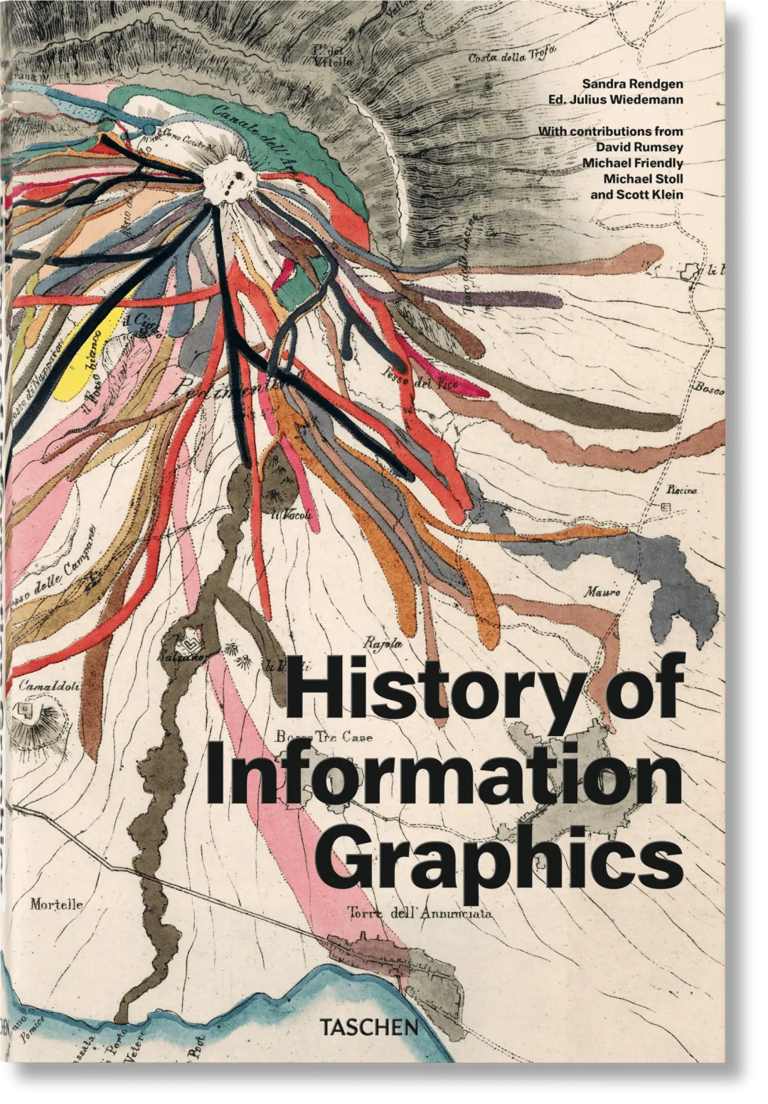 History of Information Graphics product