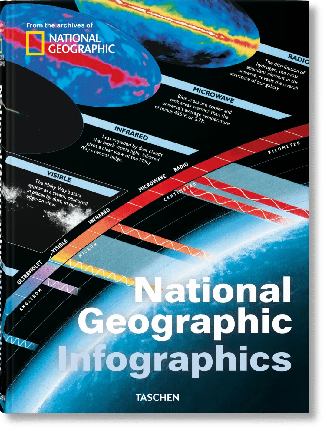 National Geographic Infographics Book by Taschen