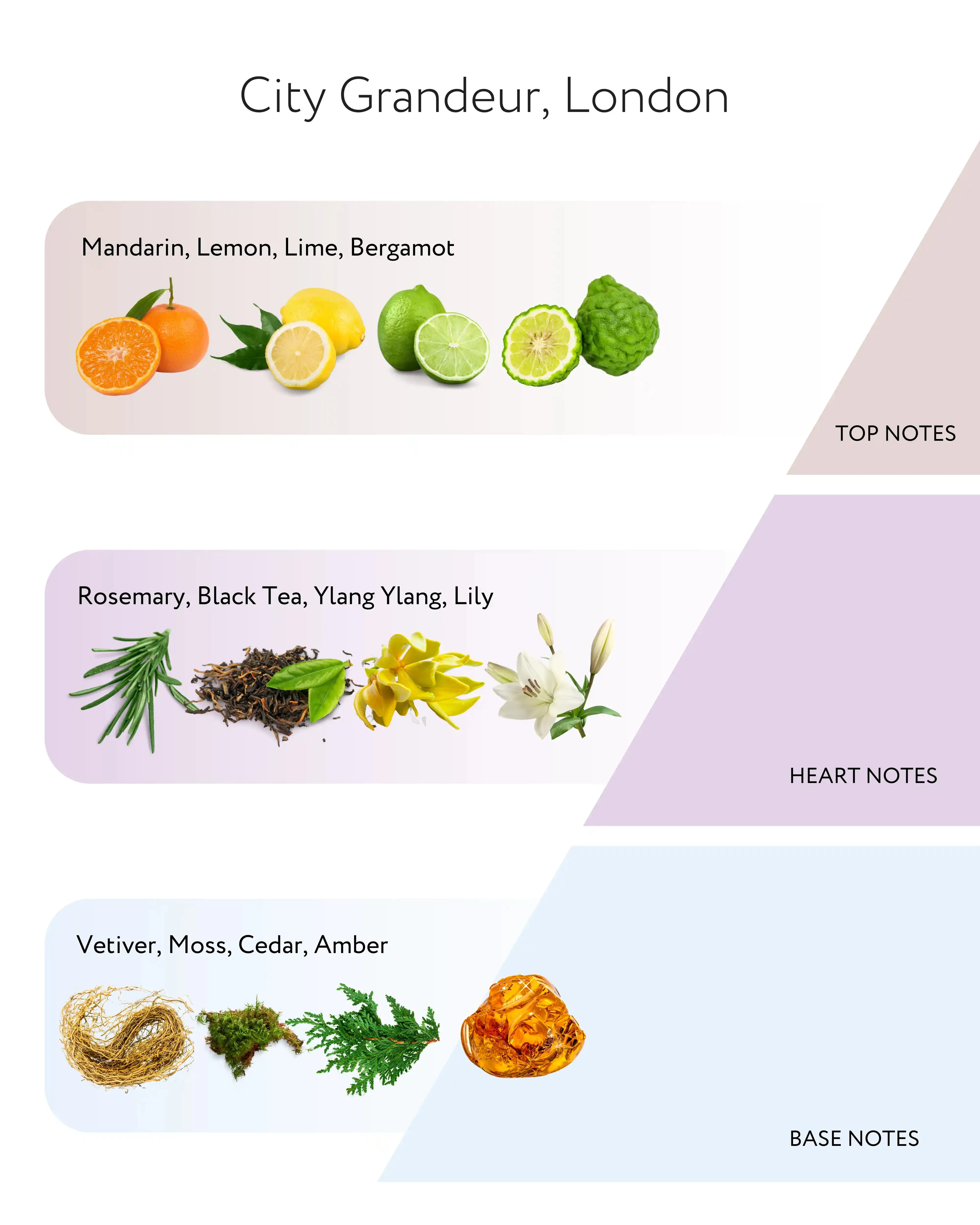 City Grandeur London Candle Refill 300g