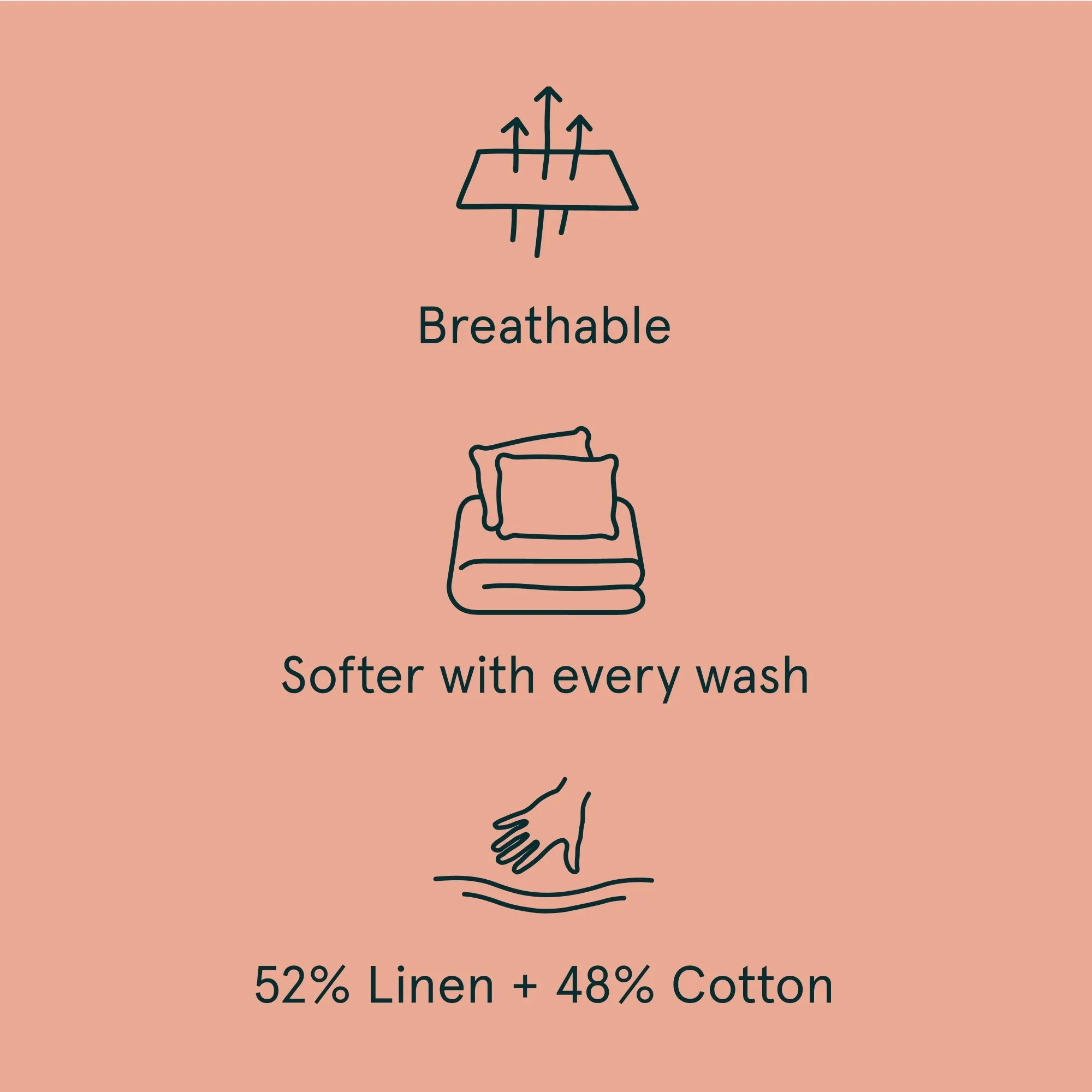 King Size Linen Cotton Sheet Set - Muted Clay