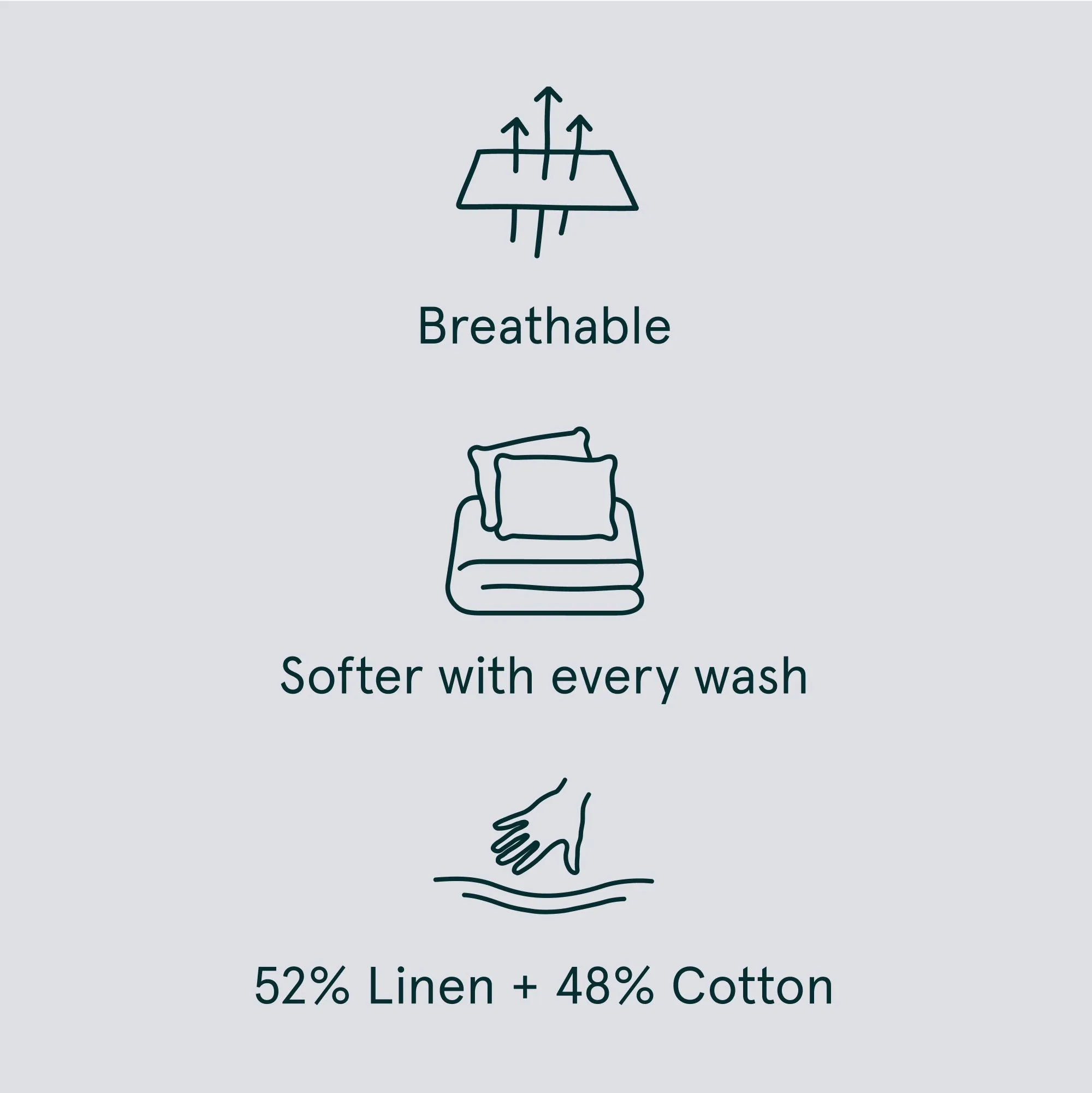 Queen Size Linen Cotton Sheet Set - Cloud