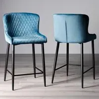 Cezanne Set of 2 Bar Stools - Petrol Blue, Velvet