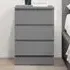 Oslo 3 Drawer Bedside Table - Grey