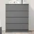Oslo 4-Drawer Chest of Drawers - Grey