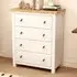 Maggiori 4 Drawer Chest of Drawers - Off White
