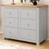 Mirano 6 Drawer Chest of Drawers - Grey