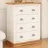 Tropea 4 Drawer Chest of Drawers - Off White