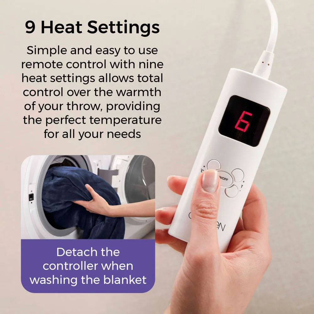 Electric Heated Throw Blanket - Blue, Fleece