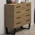 Texas 4 Drawer Chest of Drawers - Brown, Pine