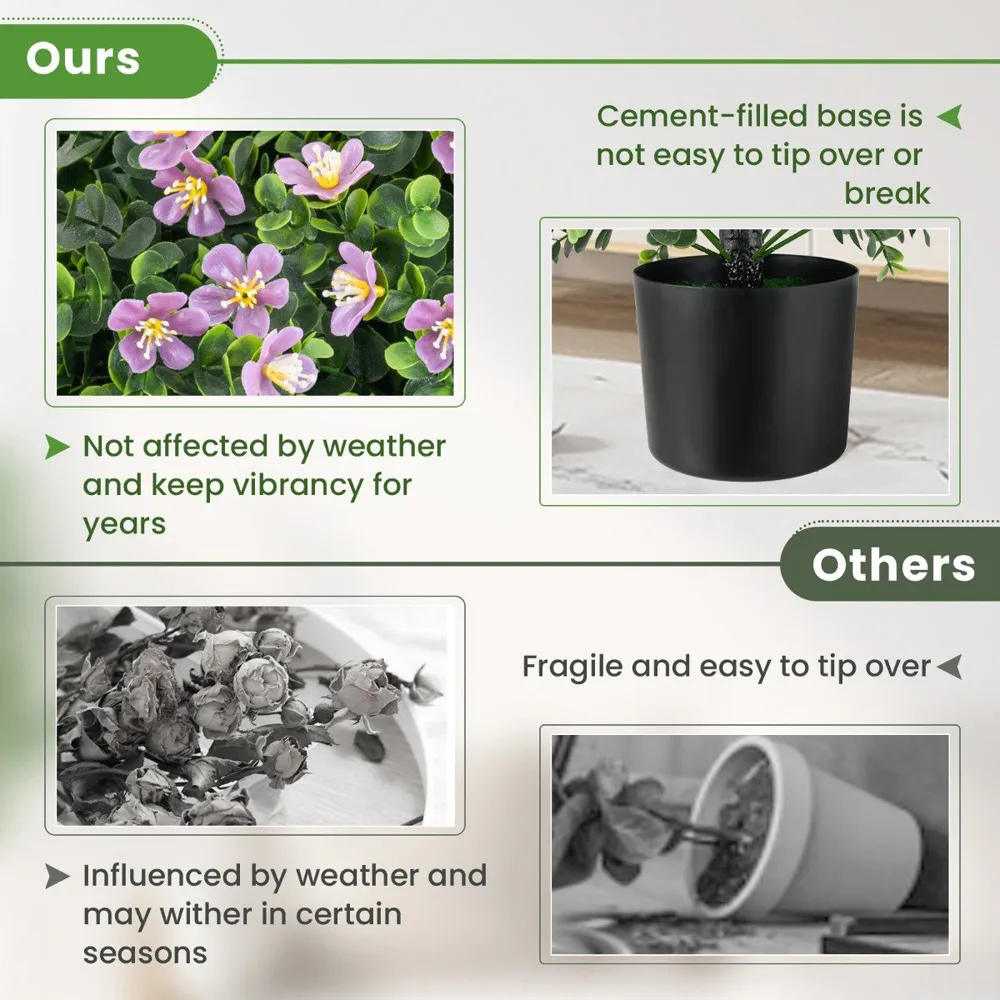 Artificial Boxwood Topiary Ball Tree 2 Pack - Purple