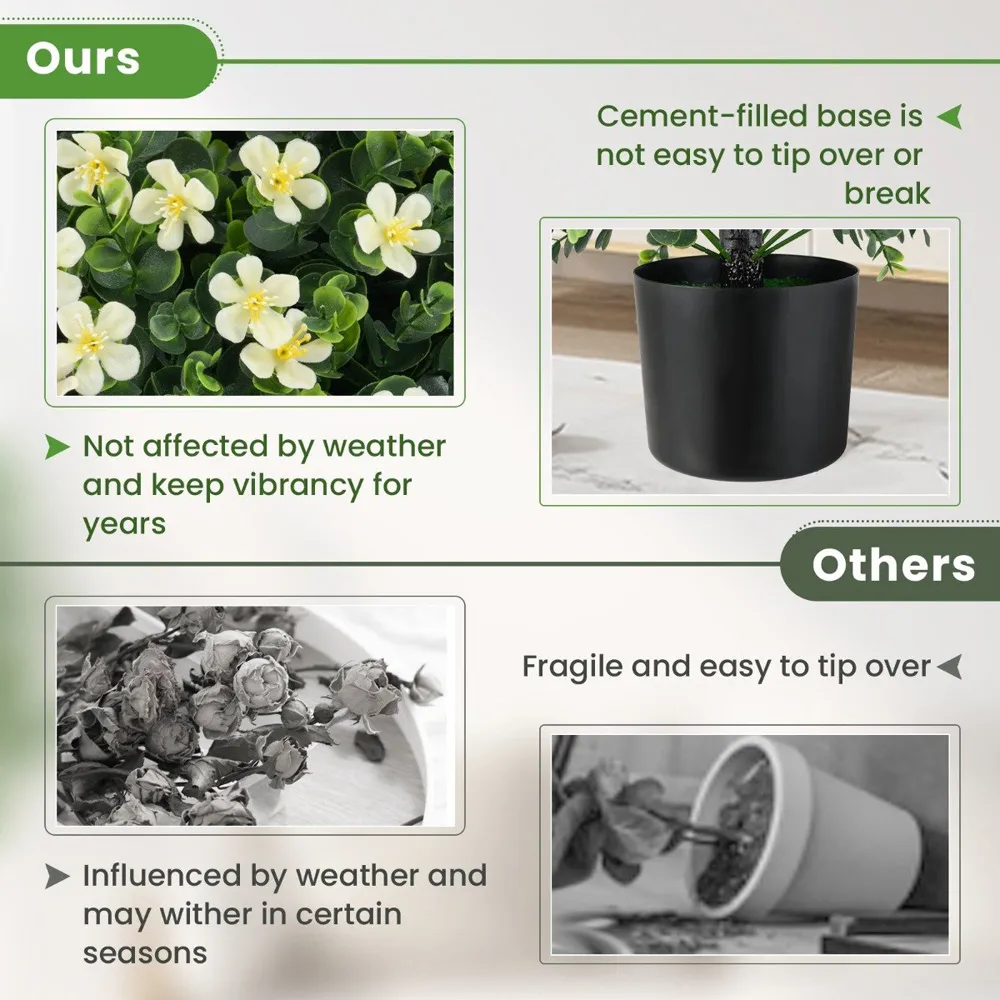 Artificial Boxwood Topiary Ball Tree 2 Pack - White